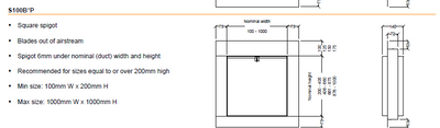 S100BGP – NCA Series 100 Plate Frame Fire Damper