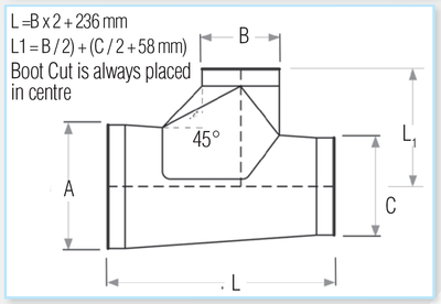 Quick-Fit Boot Shoe – Galvanised – Nordfab