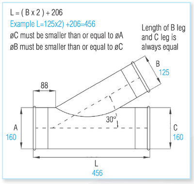 Quick-Fit Branch Standard – 30 Degree – Galvanised – Nordfab