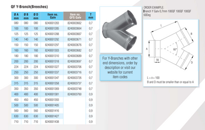 Quick-Fit Y-Branch (Breeches) – 60 Degree – Galvanised – Nordfab