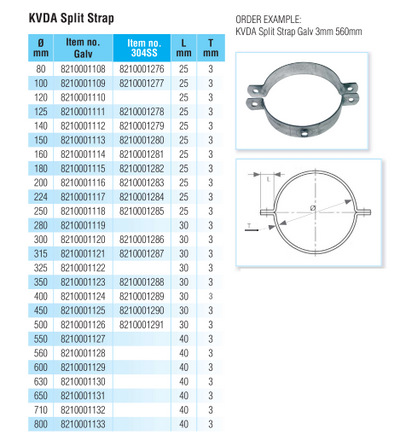 Quick-Fit KVDA Split Strap – Galvanised – Nordfab