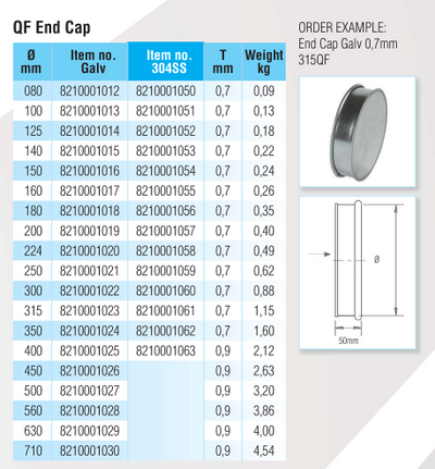 Quick-Fit End Cap – Galvanised – Nordfab
